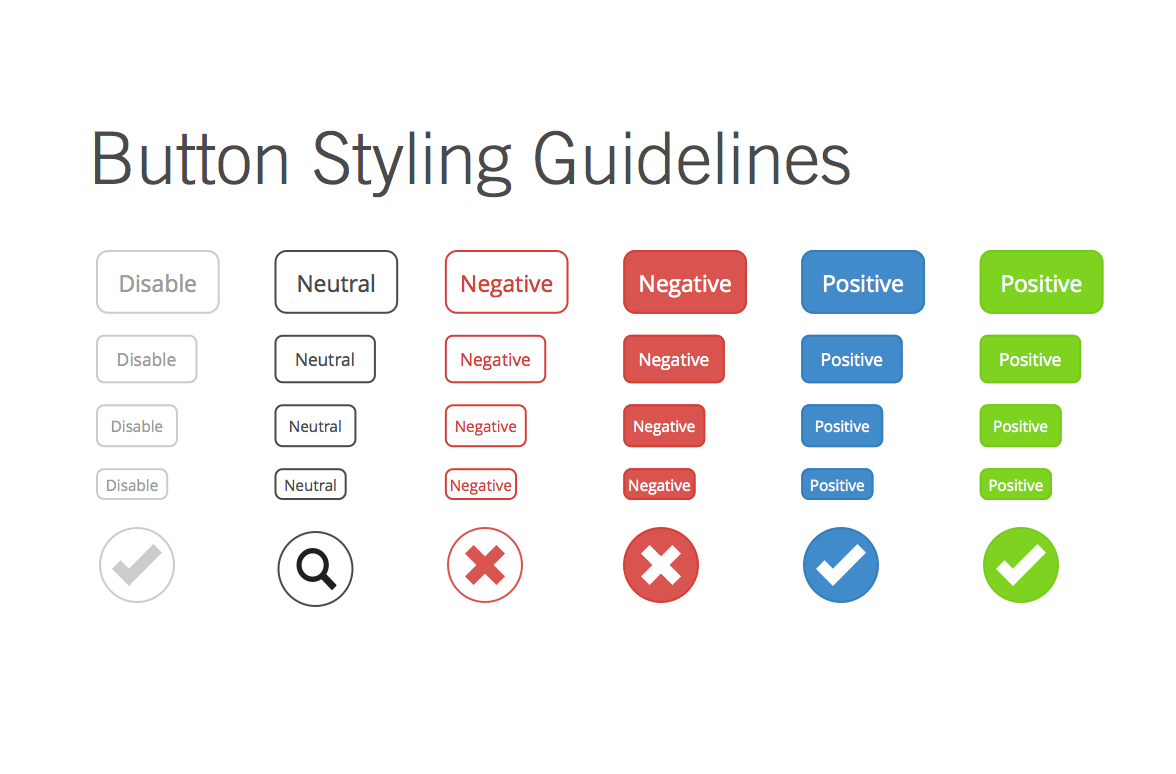 Best Practices for Buttons: The User Experience of colours | Design ...